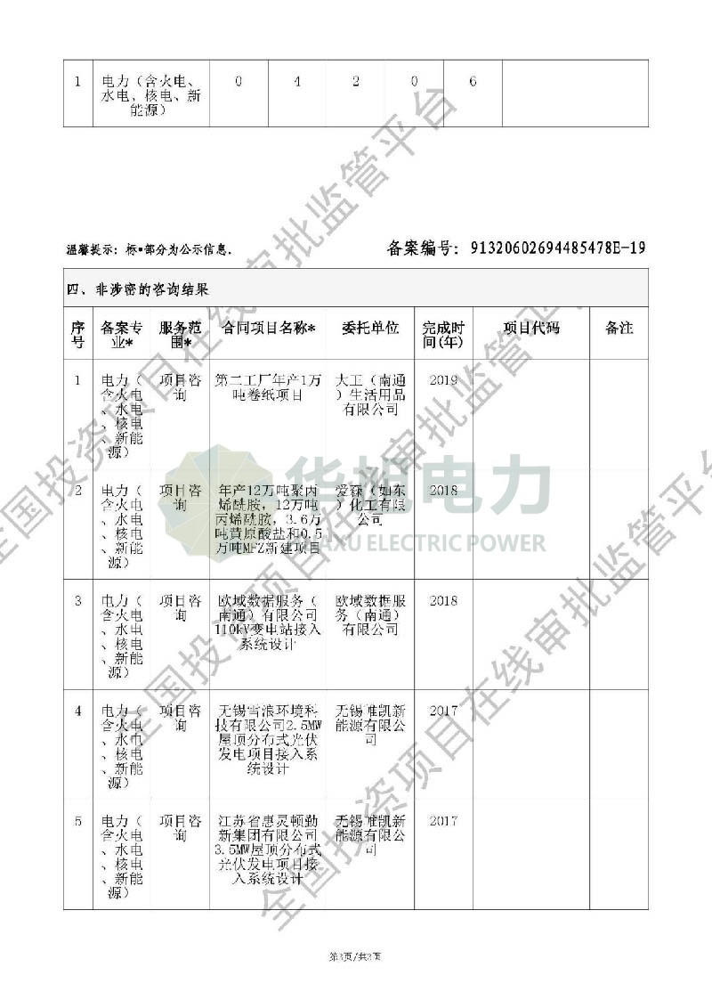 工程咨詢單位備案